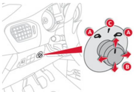 CITROEN C-ELYSEE - Réglage du volant - 4