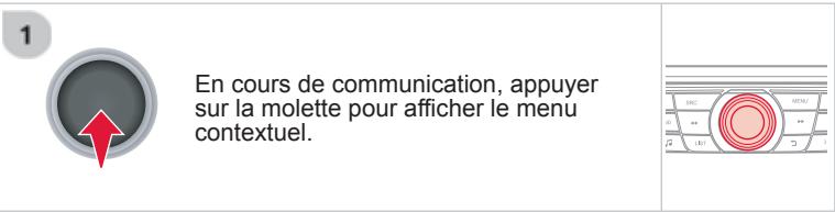 CITROEN C-ELYSEE - Gestion des APPELS - 1