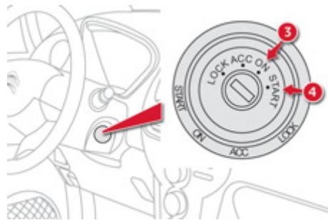 CITROEN C-ZERO - Démarrage du moteur - 1