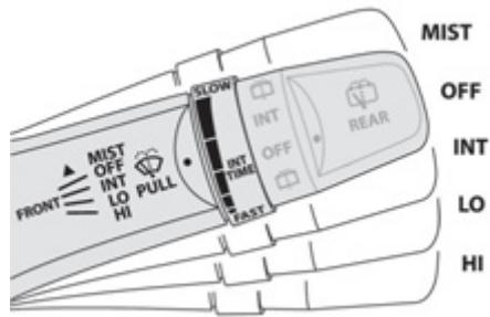 CITROEN C-ZERO - Ceintures de sécurité - 4