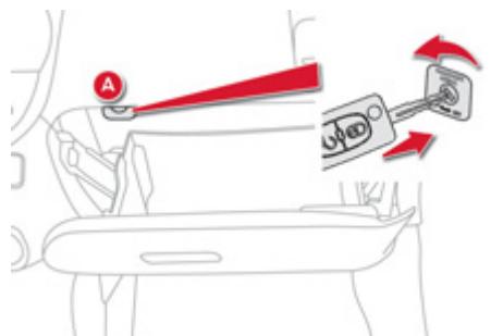 CITROEN C-ZERO - Activation - 1