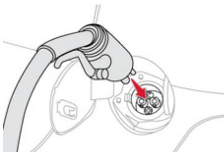 CITROEN C-ZERO - Recharge rapide* - 3