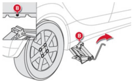 CITROEN C-ZERO - Démontage de la roue - 2