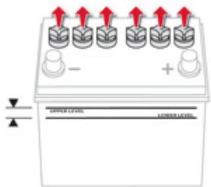 CITROEN C-ZERO - Niveau d'électrolyte de la batterie accessoires - 1