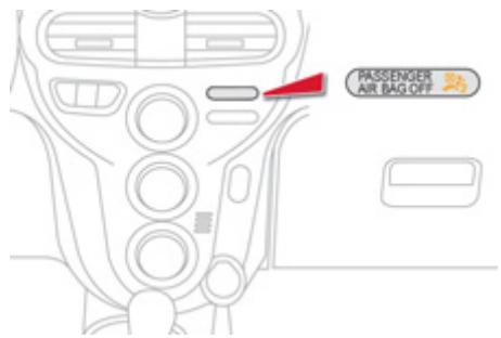 CITROEN C-ZERO - Neutralisation - 1
