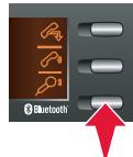 CITROEN C-ZERO - Gestion des APPELS - 6