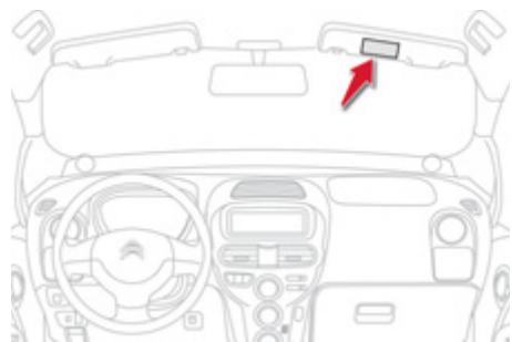 CITROEN C-ZERO - Airbag passager OFF - 2