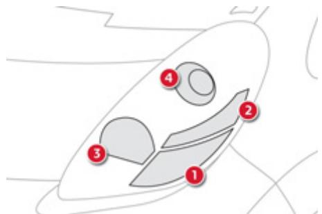CITROEN C-ZERO - Feux avant - 1