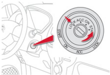 CITROEN C-ZERO - Recharge normale - 1