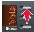 CITROEN C-ZERO - Gestion des APPELS - 1