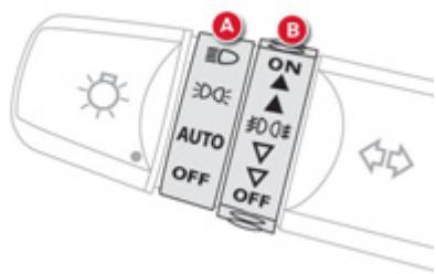 CITROEN C-ZERO - Ceintures de sécurité - 3