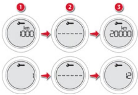 CITROEN C-ZERO - Indicateur d'entretien - 2
