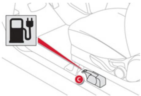 CITROEN C-ZERO - Recharge rapide* - 1