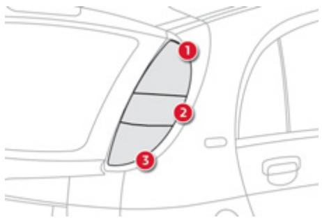 CITROEN C-ZERO - Feux arreté - 1