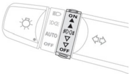 CITROEN C-ZERO - Feux antibrouillard avant et arrêté - 1