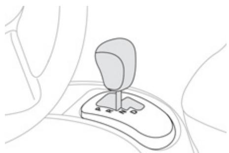 CITROEN C-ZERO - Positions du sélecteur - 1