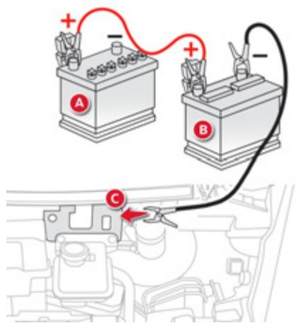 CITROEN C-ZERO - Démarrer à partir d'une autre batterie - 3