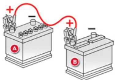 CITROEN C-ZERO - Démarrer à partir d'une autre batterie - 2