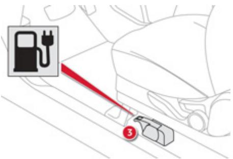 CITROEN C-ZERO - Recharge rapide* - 1