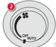 CITROEN C-ZERO - Air conditionné - 2