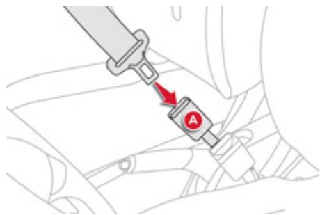 CITROEN C-ZERO - Ceintures de sécurité avant - 1