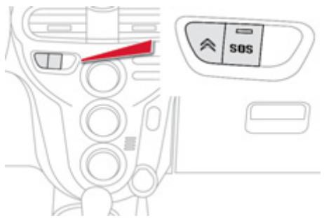 CITROEN C-ZERO - Appel d'urgence ou d'assistance - 1