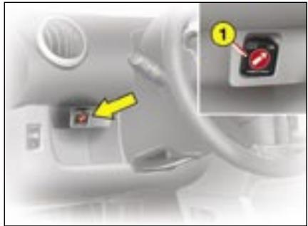 CITROEN C1 - Contrôle de neutralisation - 2