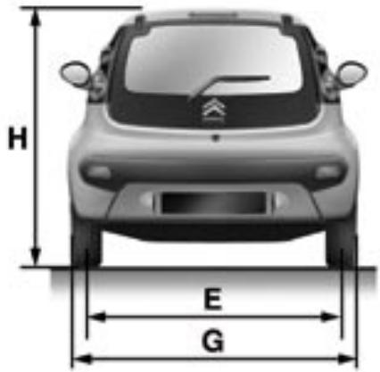 CITROEN C1 - Ne jamais utiliser la traverse de radiateur. - 3