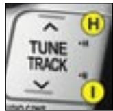 CITROEN C1 - Réglages AUDIO - 2