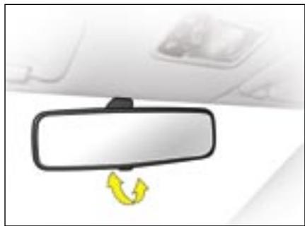 CITROEN C1 - Rabattement/déploiement - 1