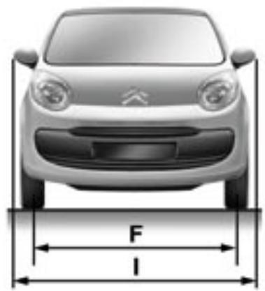 CITROEN C1 - Ne jamais utiliser la traverse de radiateur. - 2