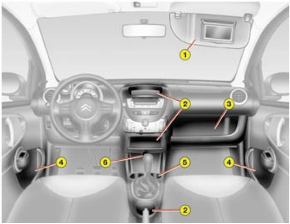CITROEN C1 - Le römer duo ISOFIX - 1