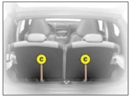 CITROEN C1 - Sièges enfants fixés avec la ceinture de sécurité - 2