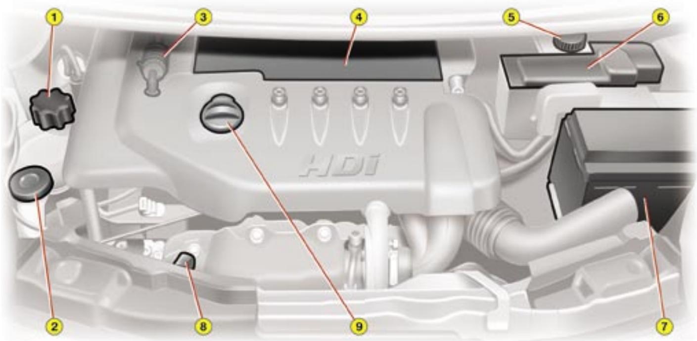 CITROEN C1 - Le moteur essence 1 LITRE - 1