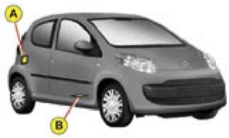 CITROEN C1 - Ne jamais utiliser la traverse de radiateur. - 6