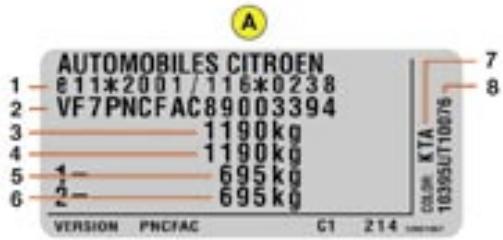 CITROEN C1 - Plaque constructeur - 1