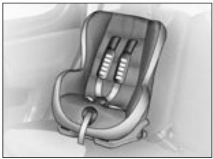 CITROEN C1 - Tableau récapitulatif pour l'installation des sièges ENFANT ISOFIX - 1