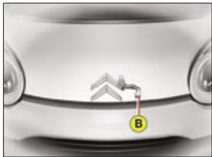CITROEN C1 - Introscan (SCAN) - 3