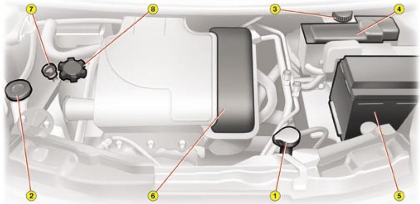 CITROEN C1 - Pour fermer - 1