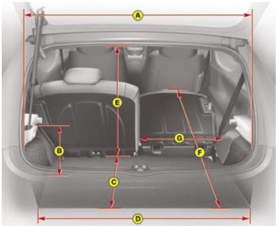 CITROEN C1 - Ne jamais utiliser la traverse de radiateur. - 4