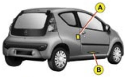 CITROEN C1 - Ne jamais utiliser la traverse de radiateur. - 5