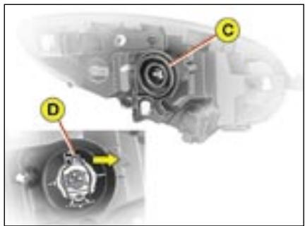 CITROEN C1 - Indicateurs de direction (PY 21 W amber) - 1