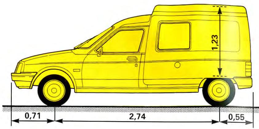 CITROEN C15 - Chargement - 1