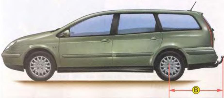 CITROEN C5 - Remorquage (bateau, caravane, etc) - 2