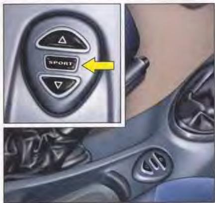 CITROEN C5 - Suspension « hydraCTIVE III - 1