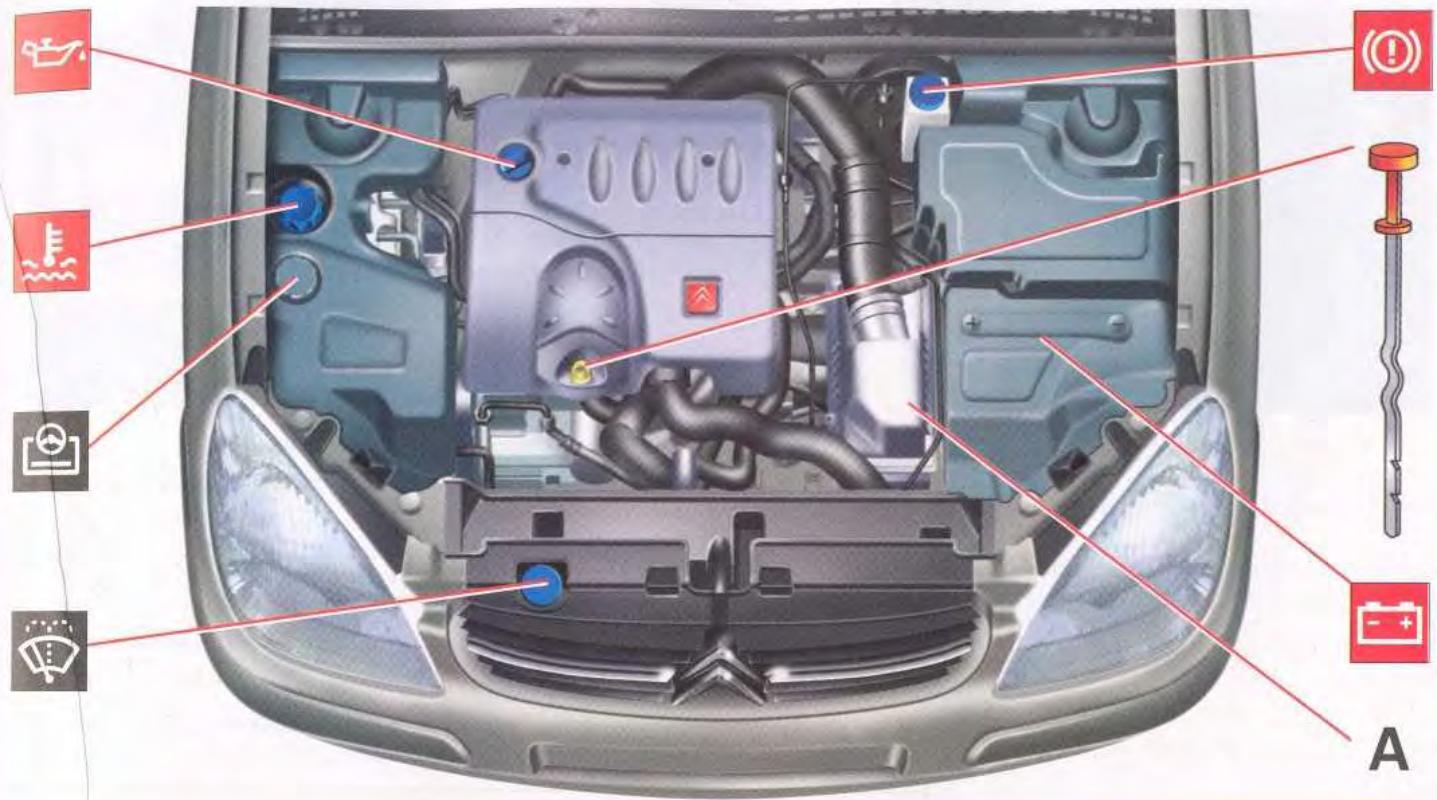 CITROEN C5 - Avec ou sans filtre à particules - 2