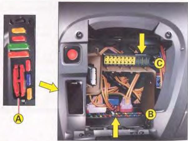 CITROEN C5 - Remplacez le fusible usage par un fusible de même ampérage (même couleur) - 1