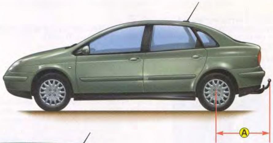 CITROEN C5 - Remorquage (bateau, caravane, etc) - 1