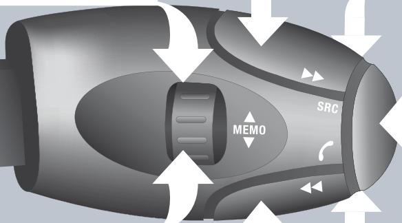 CITROEN C8 - Commandes sous VOLANT - 1