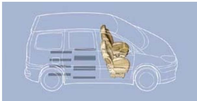 CITROEN C8 - Aménagements 5 places - 12